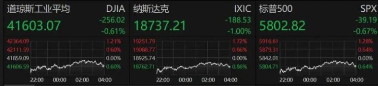 爱华外汇平台登录今日外汇行情解析，掌握市场脉搏轻松交易